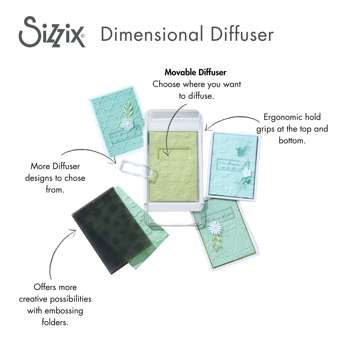 シーズハンドメイド Sizzix Dimensional Diffuser - Rectangle Starter Set by Stacey Park
