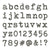 Sizzix Thinlits Die Set 146PK - Alphanumeric Tiny Type Lower by Tim Holtz