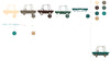 Sizzix Thinlits Die Set 25PK - Road Trip Colorize by Tim Holtz