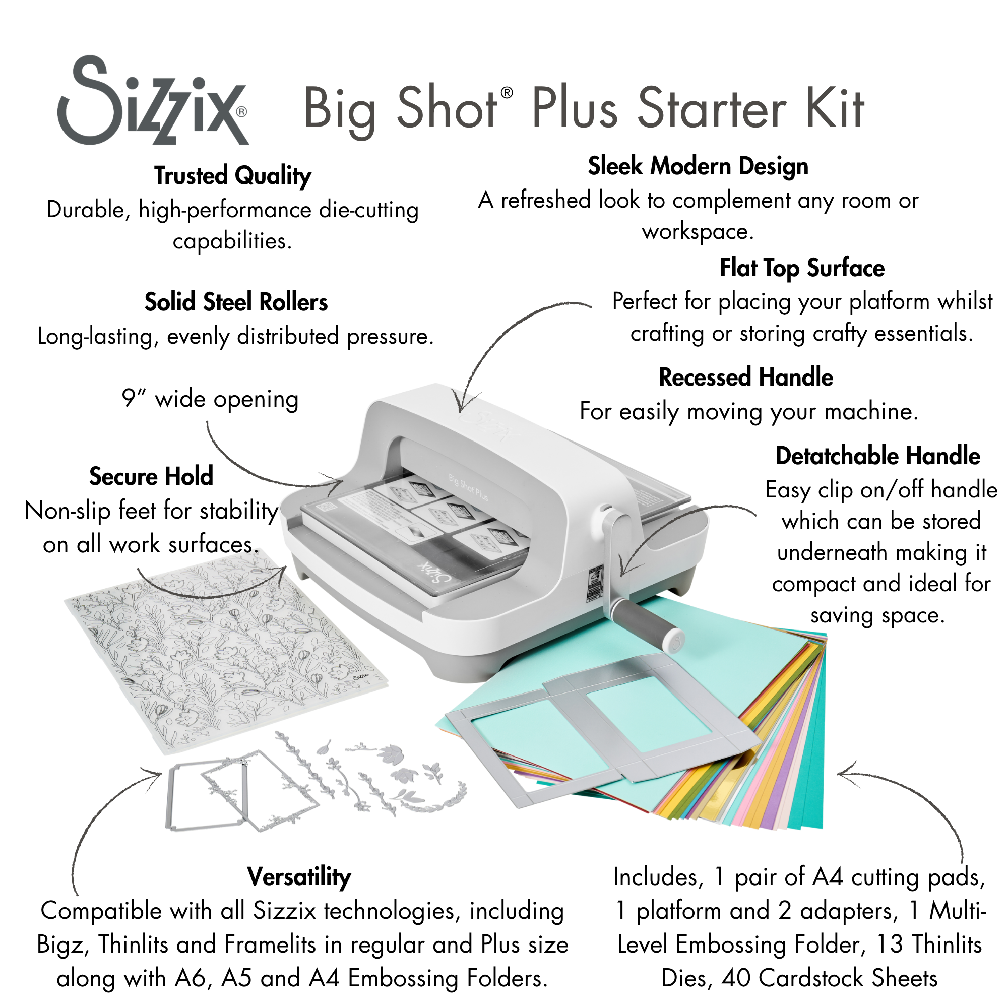 Sizzix Big Shot Plus Machine Starter Kit – Sizzix.com Sizzix Big Shot Plus Machine Starter Kit – Sizzix.com