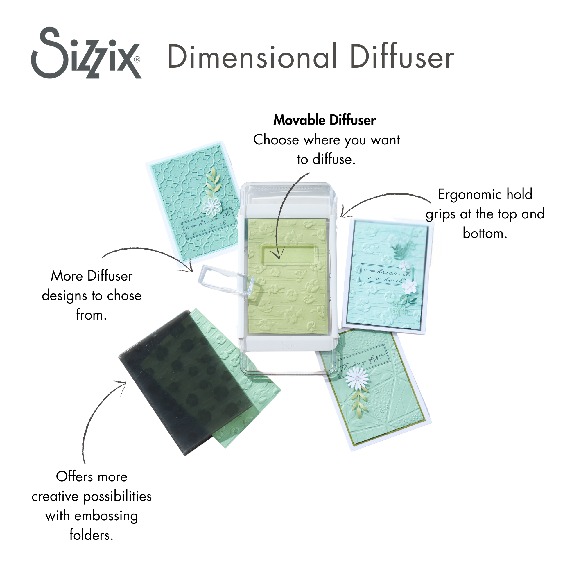 Sizzix Dimensional Diffuser - Rectangle Starter Set by Stacey Park Sizzix Dimensional Diffuser - Rectangle Starter Set by Stacey Park